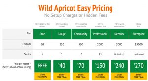 Wild Apricot Easy Pricing Plans